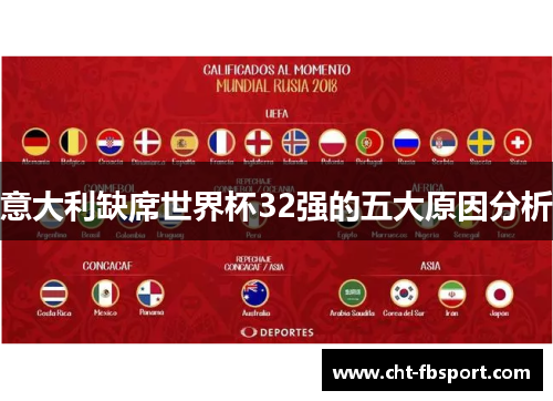 意大利缺席世界杯32强的五大原因分析