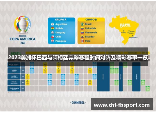2023美洲杯巴西与阿根廷完整赛程时间对阵及精彩赛事一览