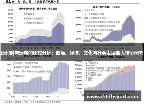 比利时与瑞典的比较分析：政治、经济、文化与社会发展四大核心因素