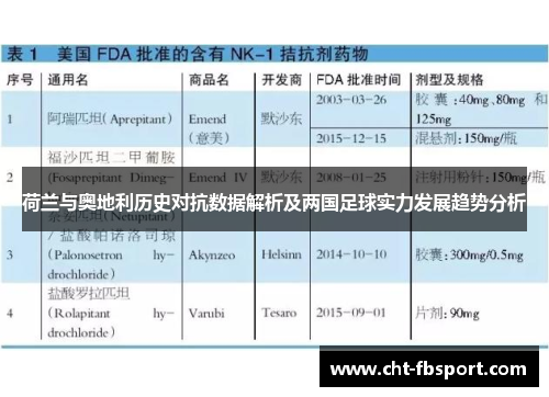 荷兰与奥地利历史对抗数据解析及两国足球实力发展趋势分析