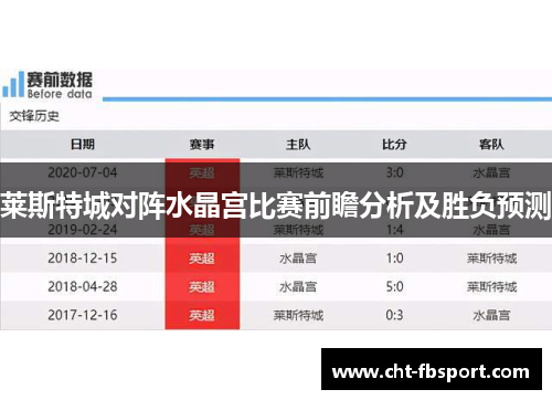 莱斯特城对阵水晶宫比赛前瞻分析及胜负预测