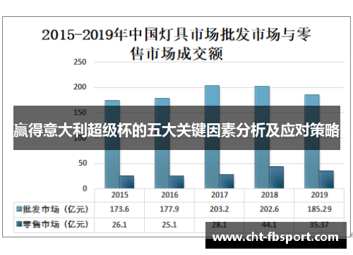赢得意大利超级杯的五大关键因素分析及应对策略