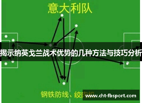 揭示纳英戈兰战术优势的几种方法与技巧分析