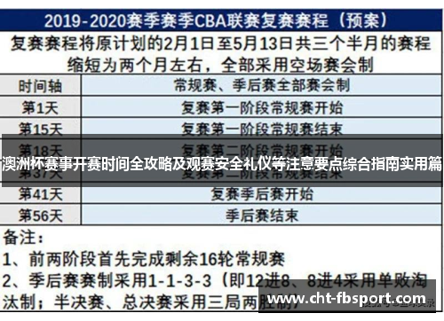 澳洲杯赛事开赛时间全攻略及观赛安全礼仪等注意要点综合指南实用篇