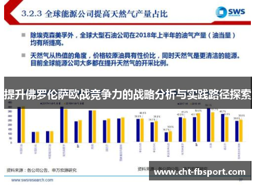 提升佛罗伦萨欧战竞争力的战略分析与实践路径探索 提升佛罗伦萨欧战竞争力的战略分析与实践路径探索