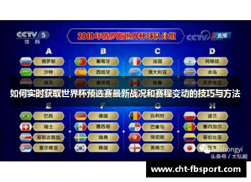 如何实时获取世界杯预选赛最新战况和赛程变动的技巧与方法